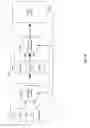 Fig. 10 - Apparatus for virtual channel allocation via a high speed bus interface