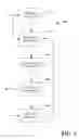 Fig. 02 - Smart suggested sharing contacts