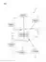 Fig. 02 - Secure client-server communication