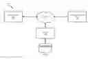 Fig. 01 - Systems and methods for ensuring privacy in online information sharing applications
