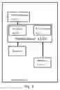 Fig. 07 - Microchip denture implant and reader system and method