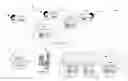Fig. 01 - Automatic image classification in electronic communications