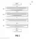 Fig. 04 - Systems and methods for generating and analyzing user behavior metrics during makeup consultation sessions