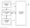 Fig. 01 - Gesture recognition method for reducing false alarm rate, gesture recognition system for reducing false alarm rate, and performing device thereof