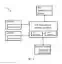 Fig. 02 - Systems and methods for automated analytics for security surveillance in operation areas