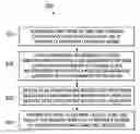 Fig. 01 - Quasi-parametric optical flow estimation