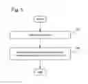 Fig. 06 - PATTERN RECOGNITION APPARATUS, METHOD AND MEDIUM