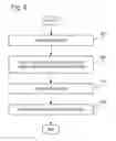 Fig. 07 - PATTERN RECOGNITION APPARATUS, METHOD AND MEDIUM
