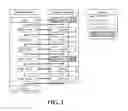 Fig. 02 - Acceleration of neural networks using depth-first processing