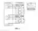 Fig. 03 - Acceleration of neural networks using depth-first processing