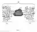 Fig. 02 - Data orchestration platform management