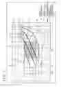 Fig. 06 - LEARNING APPARATUS AND LEARNING METHOD