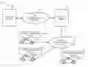 Fig. 01 - Method and system for maximizing share-ride bookings