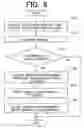 Fig. 09 - WORK SUPPORT SYSTEM AND WORK SUPPORT METHOD