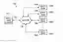 Fig. 01 - System and method of parallelizing order-by-order planning