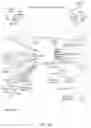 Fig. 02 - INVENTORY CONTROL