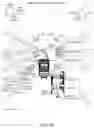 Fig. 03 - INVENTORY CONTROL
