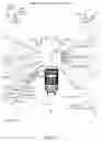 Fig. 04 - INVENTORY CONTROL