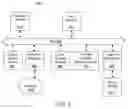Fig. 09 - SYSTEMS, METHODS, AND COMPUTER PROGRAM PRODUCTS FOR PROVIDING A CONTACTLESS PROTOCOL