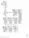 Fig. 71 - Universal electronic payment apparatuses, methods and systems