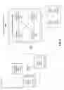 Fig. 03 - Real-time processing of requests related to facilitating use of an account