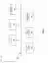 Fig. 04 - Real-time processing of requests related to facilitating use of an account