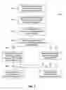 Fig. 02 - SYSTEMS, METHODS AND MACHINE-READABLE MEDIUMS FOR BLOCKCHAIN ENFORCED CONDITIONAL TRANSFER OF CRYPTOCURRENCY