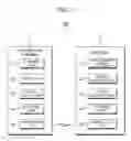 Fig. 02 - BENEFIT SELECTION APPARATUS, METHOD FOR SELECTING BENEFIT, AND INFORMATION TERMINAL