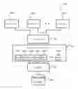 Fig. 01 - SCALABLE DECENTRALIZED DIGITAL AND PROGRAMMATIC ADVERTISING ANALYTICS SYSTEM