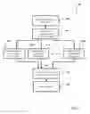 Fig. 04 - SCALABLE DECENTRALIZED DIGITAL AND PROGRAMMATIC ADVERTISING ANALYTICS SYSTEM