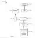 Fig. 02 - MEDIA PLATFORM SYSTEM AND METHOD OF USE