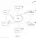 Fig. 02 - HEALTH-CARE E-COMMERCE SYSTEMS AND METHODS