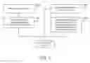 Fig. 06 - HEALTH-CARE E-COMMERCE SYSTEMS AND METHODS