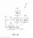 Fig. 09 - Systems and processes for operating a digital marketplace exchange that transacts the offer and sale of golf products and services for future redemption