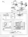 Fig. 02 - Digital wardrobe