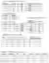 Fig. 01 - Reducing workload using transaction aggregation