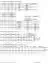 Fig. 06 - Reducing workload using transaction aggregation