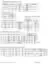 Fig. 08 - Reducing workload using transaction aggregation