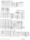 Fig. 09 - Reducing workload using transaction aggregation