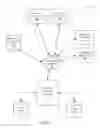 Fig. 02 - EXOTIC CURRENCY SETTLEMENT SYSTEMS AND METHODS
