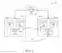 Fig. 04 - EXOTIC CURRENCY SETTLEMENT SYSTEMS AND METHODS