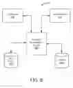 Fig. 07 - EXOTIC CURRENCY SETTLEMENT SYSTEMS AND METHODS