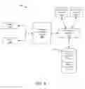 Fig. 10 - EXOTIC CURRENCY SETTLEMENT SYSTEMS AND METHODS