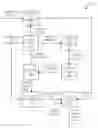 Fig. 01 - Unsupervised learning approach for video deblurring