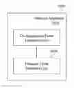 Fig. 01 - Analysis apparatus, analysis method, and storage medium