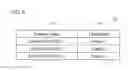Fig. 07 - Analysis apparatus, analysis method, and storage medium