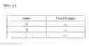 Fig. 12 - Analysis apparatus, analysis method, and storage medium