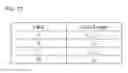 Fig. 14 - Analysis apparatus, analysis method, and storage medium