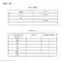 Fig. 20 - Analysis apparatus, analysis method, and storage medium