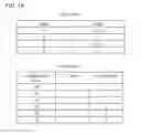 Fig. 20 - Analysis apparatus, analysis method, and storage medium